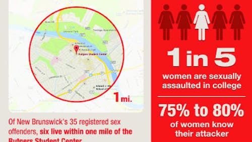 All 35 registered sex offenders in New Brunswick live within three miles of the Rutgers Student Center on the College Avenue campus. – Photo by Graphic by Adam Ismail