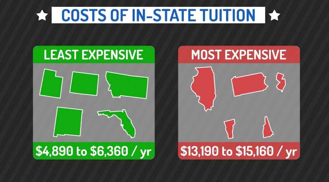 Instate tuition at Rutgers among highest in country The Daily Targum