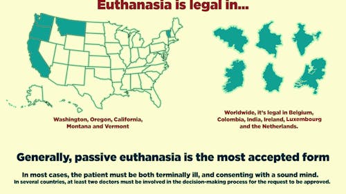 Several countries, as well as five states in the U.S., have legalized euthanasia, sometimes known as physician-assisted suicide. Several more countries define “assisted suicide” differently than euthanasia, with only the former being legal. – Photo by Photo by Susmita Paruchuri | The Daily Targum